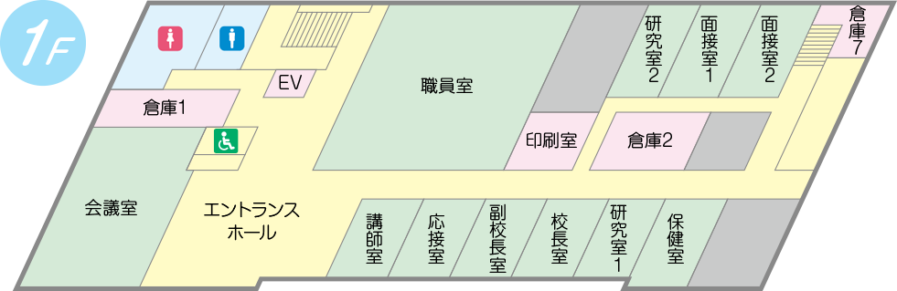 施設・設備 熊本労災看護専門学校